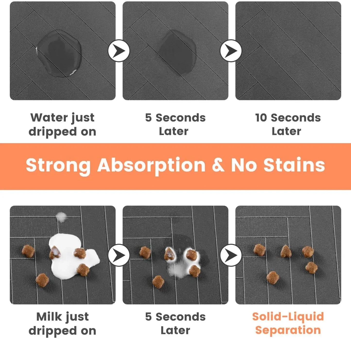 Absorbent Waterproof Pet Feeding Mat – Non-Slip, Quick-Dry, Mess-Free - The Pawfect Tails